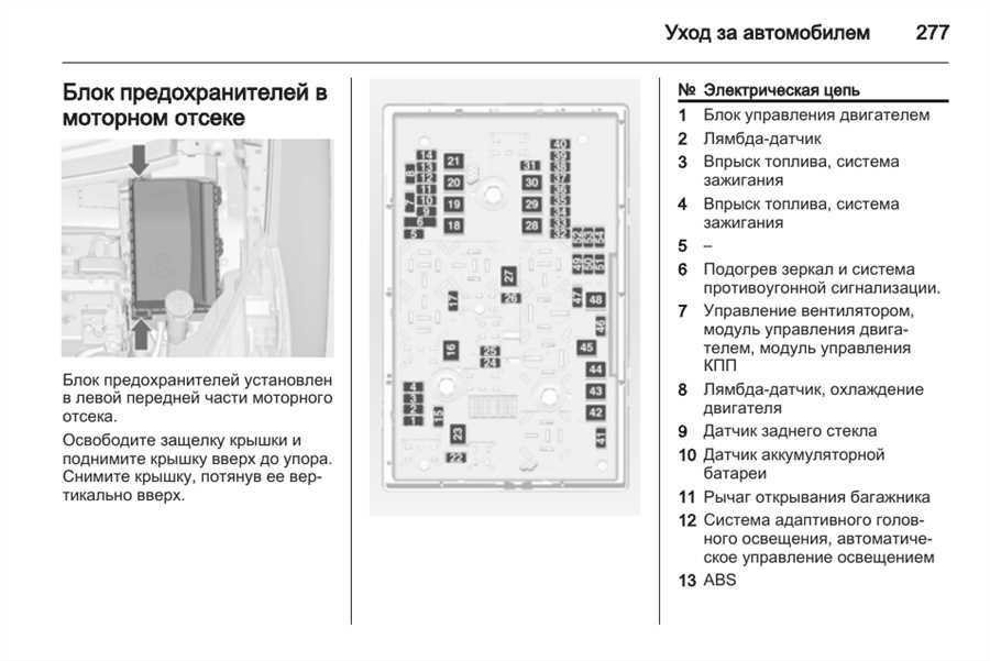 Предохранители