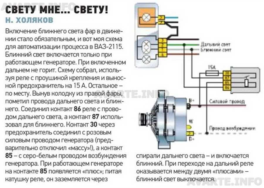 Время